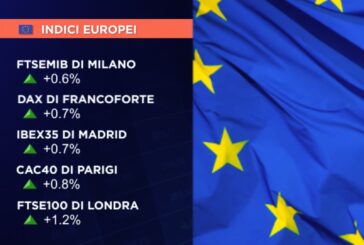 APERTURA TONICA PER IL VECCHIO CONTINENTE CON MILANO A +0,6%