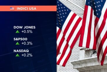 PARTENZA IN RIALZO NEGLI USA, DOW JONES +0,5% E S&P 500 +0,3%