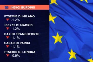 AVVIO IN CALO PER GLI EUROLISTINI CON MILANO A -1,2%, IVECO +4,5% DOPO CONTI