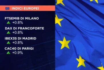 EUROLISTINI TONICI IN AVVIO CON MILANO A +0,8%