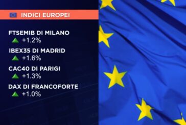 CHIUSURA TONICA PER GLI EUROLISTINI, PIAZZA AFFARI +1,2%