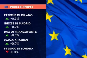 AVVIO CAUTO IN EUROPA, MILANO +0,3% GUIDATA DAI BANCARI