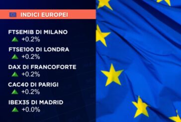 IN EUROPA PARTENZA IN LEGGERO RIALZO CON MILANO +0,2%