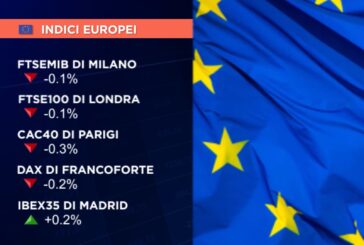 AVVIO PERLOPIÙ SOTTO LA PARITÀ PER L’EUROPA, MILANO CEDE LO 0,1%