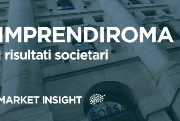 IMPRENDIROMA – GUERINO CILLI COMMENTA I KPI DEL 4Q23