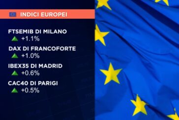 CHIUSURA POSITIVA PER LE BORSE EUROPEE, MILANO +1,1%