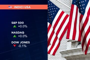 PARTENZA DEBOLE PER WALL STREET, FLAT PER S&P 500 E NASDAQ