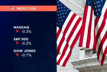 WALL STREET AVVIO SOTTO LA PARITÀ, NASDAQ -0,3% ED S&P 500 -0,2%