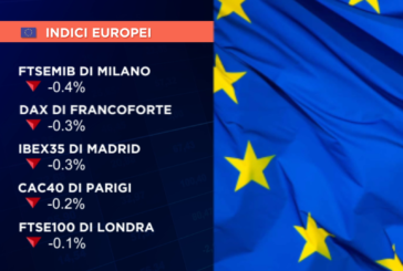 PARTENZA IN FLESSIONE PER GLI EUROLISTINI CON MILANO A -0,4%