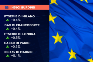 AVVIO SOPRA LA PARITÀ PER L’EUROPA CON MILANO +0,4%