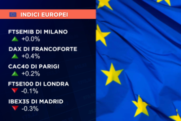 AVVIO IN CALO PER L’EUROPA CON MILANO -0,3%