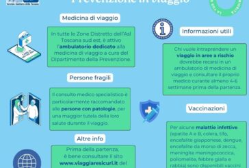 Viaggiare sì, ma in sicurezza: i consigli dell’Asl Tse