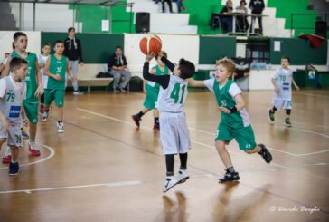 Dal 2 settembre il Pre-Season Minibasket Camp della Polisportiva