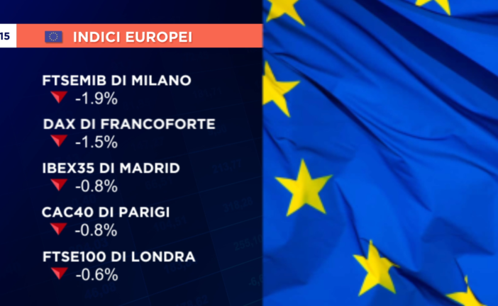 EUROLISTINI POCO MOSSI IN APERTURA CON PIAZZA AFFARI A +0,2%