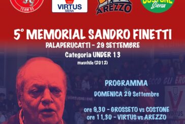 Alla Virtus arriva il 5° Memorial Sandro Finetti