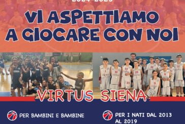 È ripresa l’attività del Minibasket della Virtus