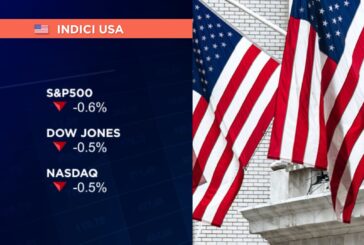 AVVIO NEGATIVO A WALL STREET, S&P 500 -0,6% E NASDAQ -0,5%