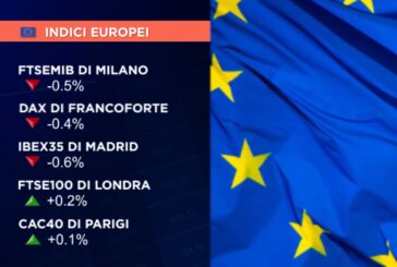 AVVIO MISTO PER GLI EUROLISTINI, A MILANO (-0,5%) GUIDA TIM (+2,3%) DOPO OFFERTA PER SPARKLE