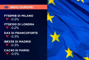 AVVIO IN FLESSIONE PER IL VECCHIO CONTINENTE, A MILANO (-0,2%) GUIDA ENI (+1,3%)