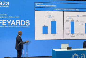 A2A aggiorna il Piano strategico al 2035, arriva l'azionariato diffuso