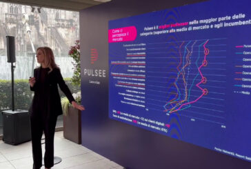 Pulsee Luce e Gas raddoppia i clienti e prevede un +65% entro il 2027