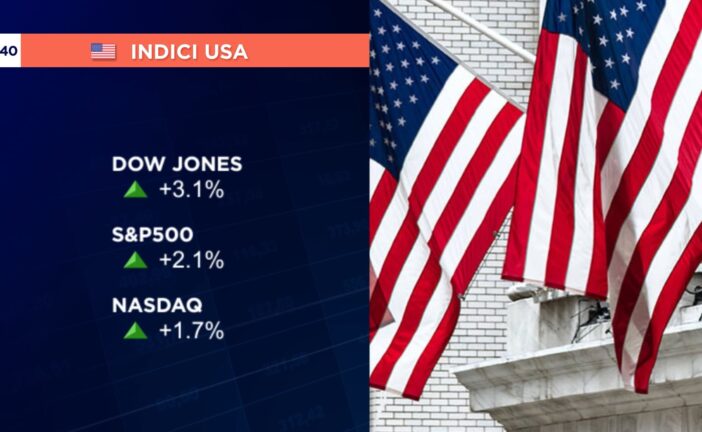 PARTENZA IN FORTE RIALZO A WALL STREET, DOW JONES +3,1% ED S&P 500 +2,1%