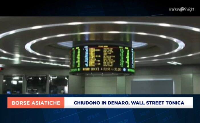 BORSE ASIATICHE SEDUTA DI ACQUISTI TRAINATI DALLA CINA