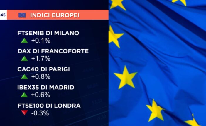 CHIUSURA PERLOPIÙ POSITIVA PER GLI EUROLISTINI, MILANO +0,1%