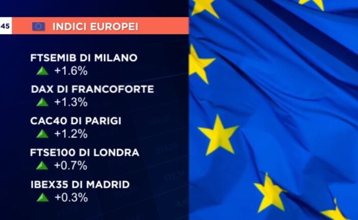 CHIUSURA POSITIVA PER LE BORSE EUROPEE, PIAZZA AFFARI +1,6%