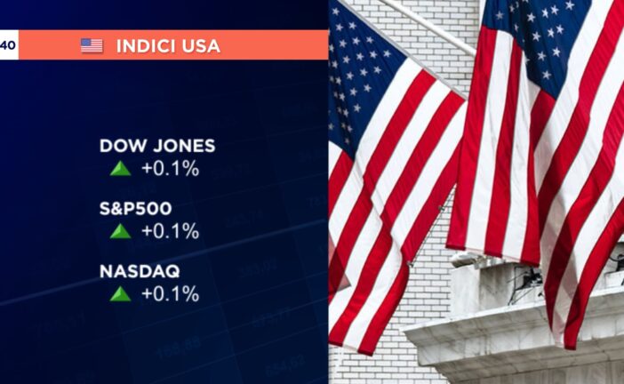 PARTENZA IN LEGGERO RIALZO A WALL STREET, S&P 500 E NASDAQ +0,1%