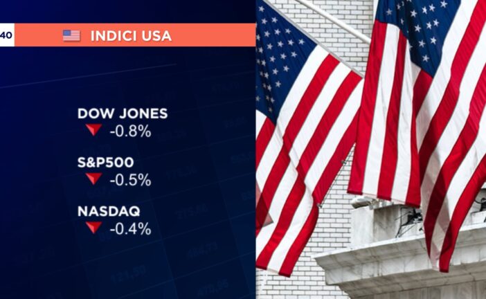 PARTENZA NEGATIVA A WALL STREET, DOW JONES -0,8% ED S&P 500 -0,5%