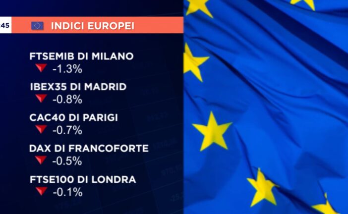 CHIUSURA NEGATIVA PER LE BORSE EUROPEE, MILANO -1,3%