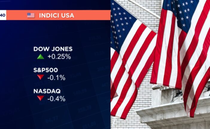 PARTENZA MISTA A WALL STREET, DOW JONES +0,25% E NASDAQ -0,4%