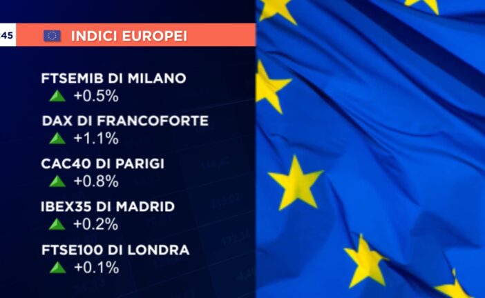 CHIUSURA POSITIVA PER LE BORSE EUROPEE, PIAZZA AFFARI +0,5%