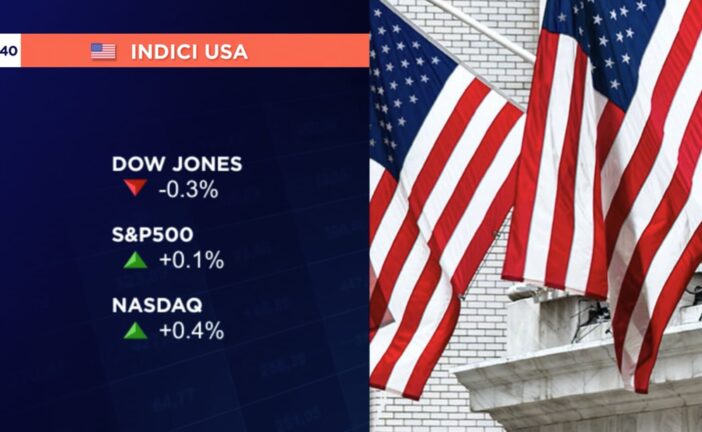 AVVIO CONTRASTATO A WALL STREET CON NASDAQ +0,4% E DOW JONES -0,3%