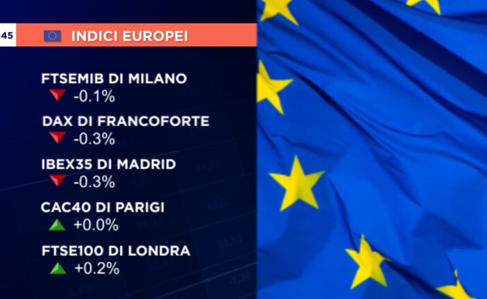 CHIUSURA PERLOPIÙ IN FLESSIONE PER L’EUROPA PRIMA DI NATALE, MILANO -0,1%