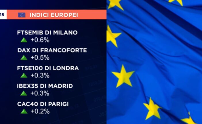 AVVIO POSITIVO PER GLI EUROLISTINI CON MILANO +0,6%