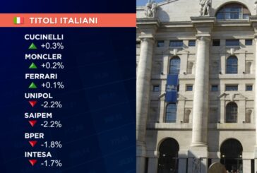 APERTURA SOTTOTONO PER IL VECCHIO CONTINENTE CON MILANO A -1,2%