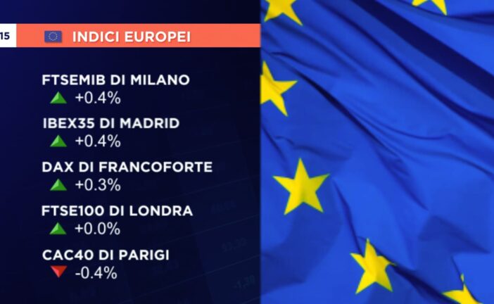 AVVIO PERLOPIÙ IN RIALZO PER IL VECCHIO CONTINENTE CON MILANO A +0,4%