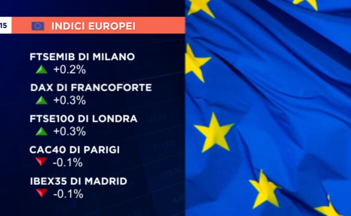 AVVIO MISTO PER L’EUROPA CON MILANO +0,2%