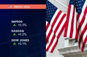 WALL STREET PARTE POSITIVA, S&P 500 +0,3% E NASDAQ +0,2%