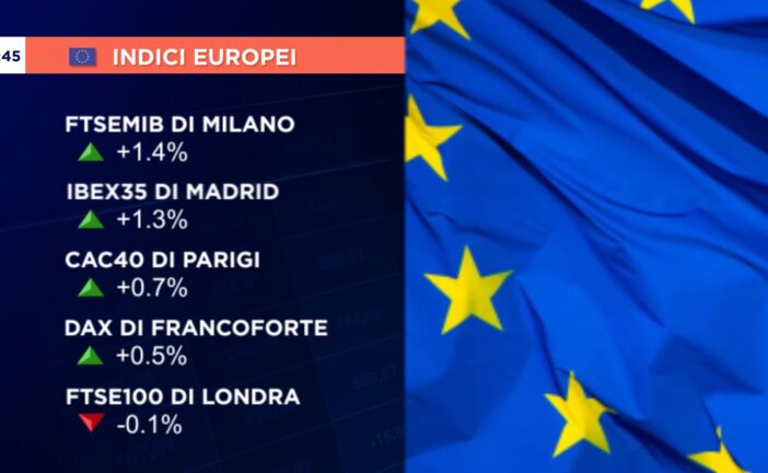 CHIUSURA PERLOPIÙ POSITIVA PER GLI EUROLISTINI, MILANO +1,4%