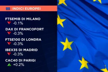 AVVIO DEBOLE PER L’EUROPA CON MILANO A -0,1%