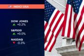 WALL STREET APRE CONTRASTATA DOPO DATI MACRO , DOW JONES +0,2% E NASDAQ -0,3%