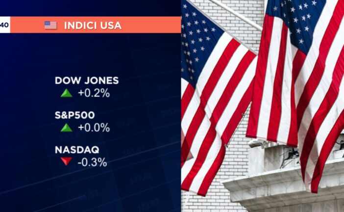 WALL STREET APRE CONTRASTATA DOPO DATI MACRO , DOW JONES +0,2% E NASDAQ -0,3%