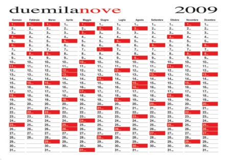 Un anno impegnativo il 2009. Secondo Ascheri